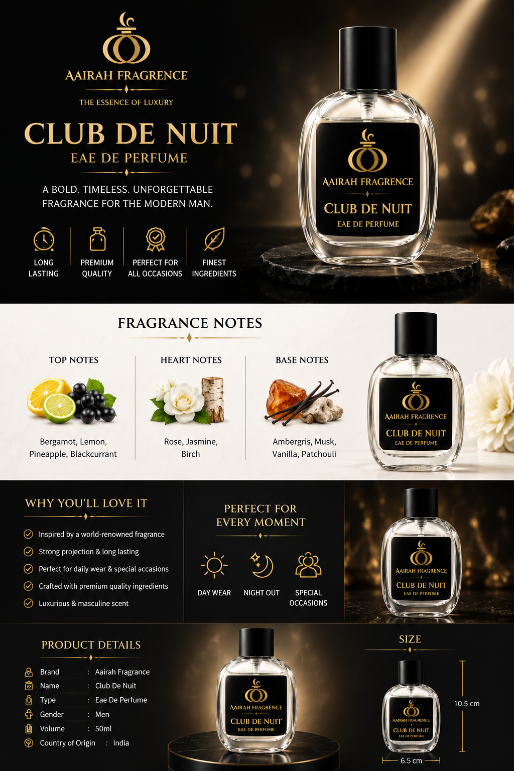 Black Tuxedo Perfume
